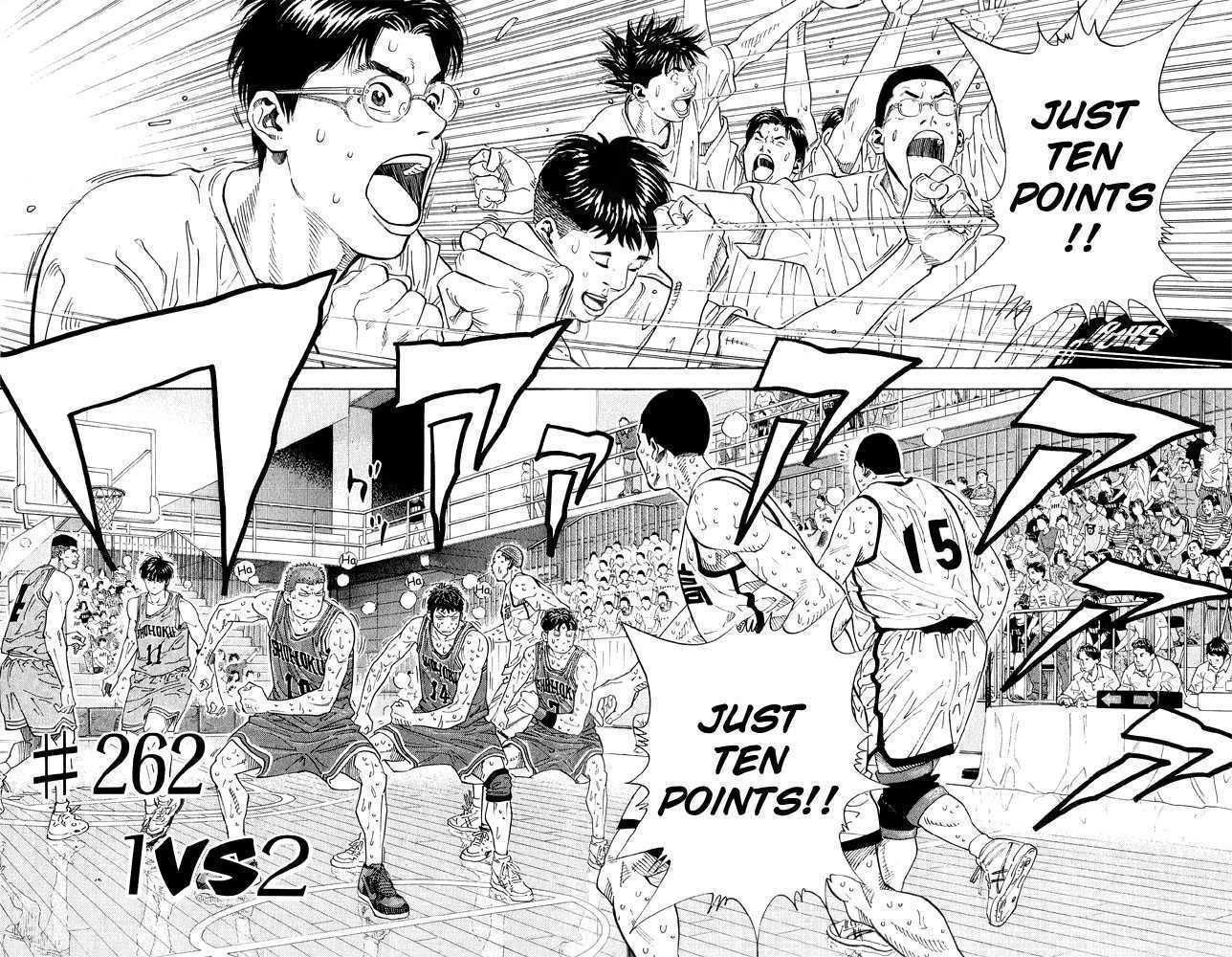 Slam Dunk Chapter 262 2